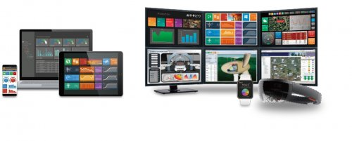 滿足多樣化物聯(lián)網(wǎng)需求,三菱電機(jī)SCADA軟件陣容更新