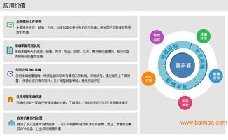 管家婆輝煌iitop 進銷存軟件,管家婆輝煌iitop 進銷存軟件生產廠家,管家婆輝煌iitop 進銷存軟件價格