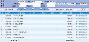 能通過互聯(lián)網(wǎng)遠程訪問的erp系統(tǒng)