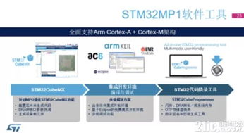 為什么st也要做mpu 入場(chǎng)雖晚但卻仍被看好